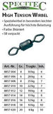 High Tension Wirbel