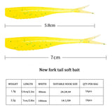 ISO Fork Tail / 7,0cm und 5,8cm