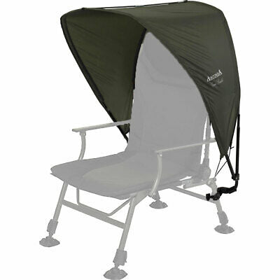 sonnenschutz für campingstuhl Anaconda Sonnenschutz für Angelstuhl – Anglerboard Ins