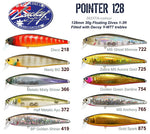 Pointer 128SP