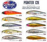 Pointer 128SP